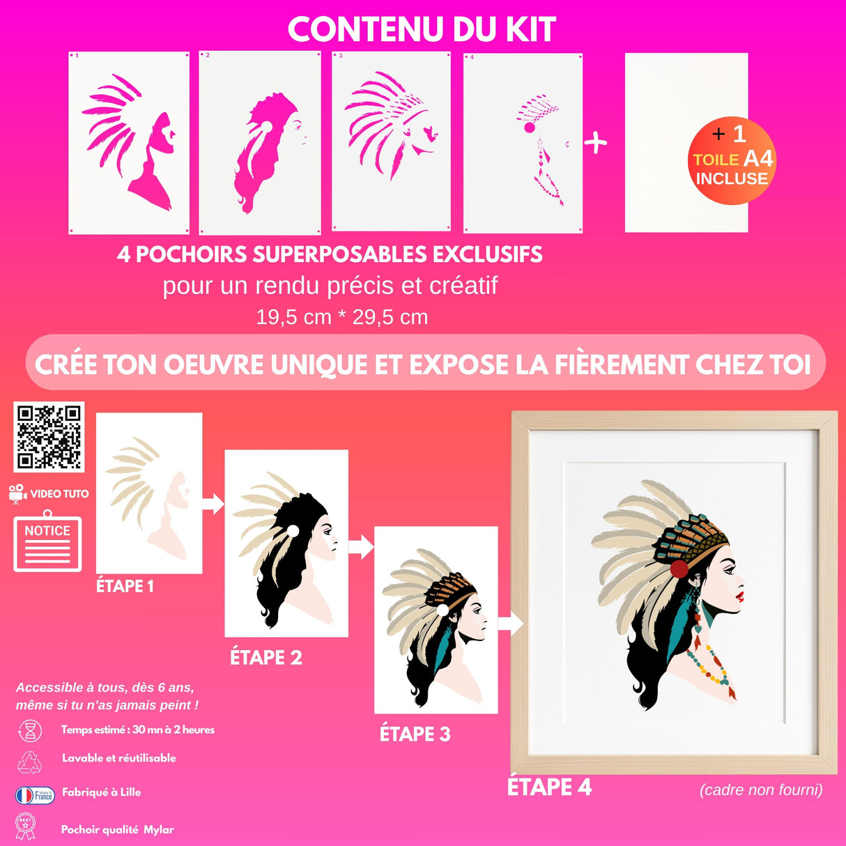Contenu complet du coffret créatif Tiva avec Panash Art