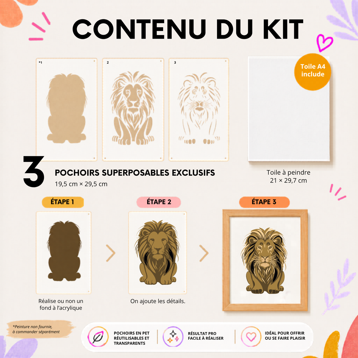 Fiche contenu du kit créatif Lion Panash Art avec 3 pochoirs superposables réutilisables en PET, toile A4 incluse et résultat final encadré, alternative à la peinture au numéro.