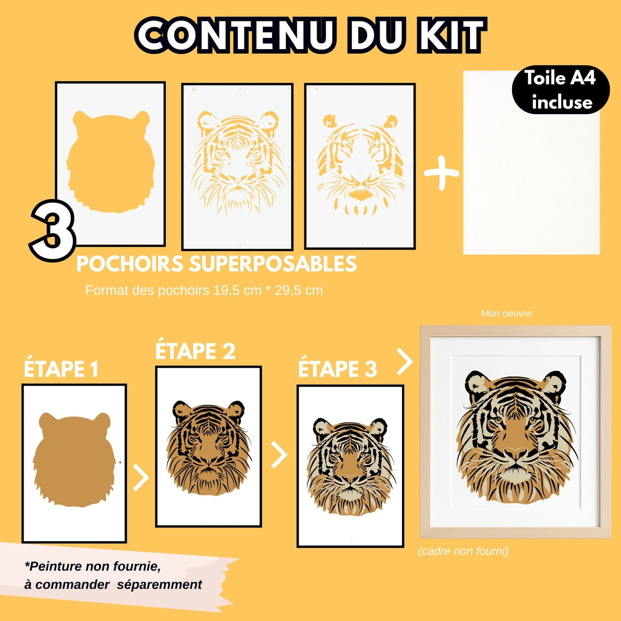 Contenu du kit créatif Panash Art tigre : 3 pochoirs superposables exclusifs et 1 toile A4 incluse, méthode guidée étape par étape, alternative à la peinture au numéro