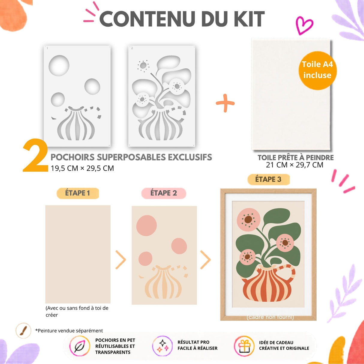 Infographie du contenu du kit Vase Eclipse : 2 pochoirs superposables et toile A4, avec les étapes de réalisation