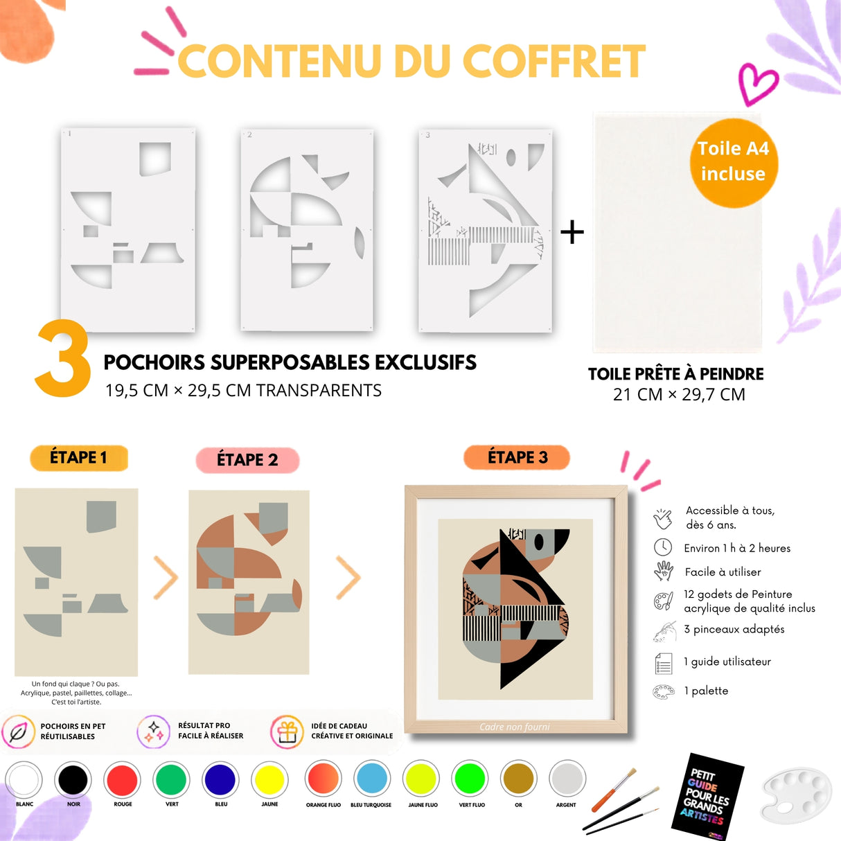 Coffret pochoirs abstrait Absolu avec 3 pochoirs superposables transparents, toile A4, peintures acryliques, palette et brosse à pochoir pour activité créative DIY moderne