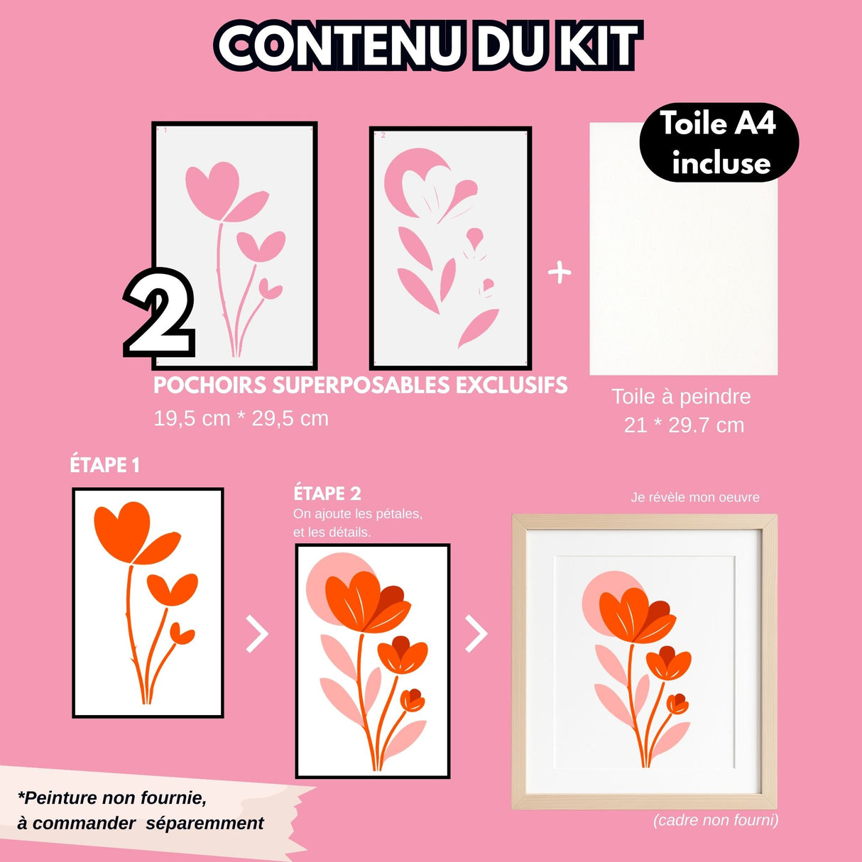 Contenu du kit pochoirs superposables du modele floral crocus une alternative a la peinture au numéro activité créative DIY Toile prête à peindre incluse