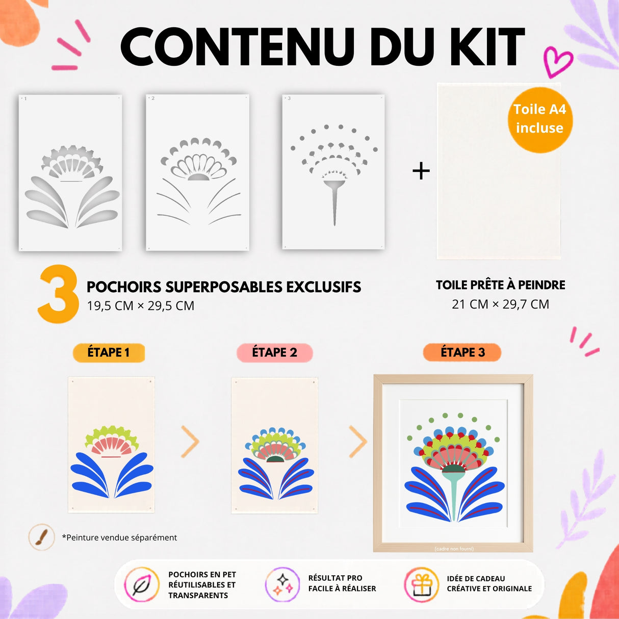 Kit créatif DIY Panash Art avec 3 pochoirs superposables réutilisables motif floral graphique, toile A4 prête à peindre incluse, activité artistique facile pour adulte et enfant, alternative moderne à la peinture au numéro, décoration murale à créer soi-même.