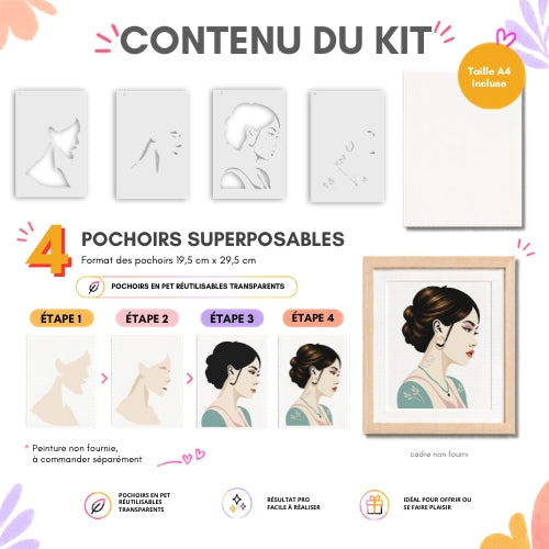 Kit créatif Portrait Louane avec 4 pochoirs superposables réutilisables en PET transparent, toile A4 incluse, activité DIY accessible aux débutants, alternative moderne à la peinture au numéro, création artistique sans savoir dessiner, kit peinture décorative Panash Art.