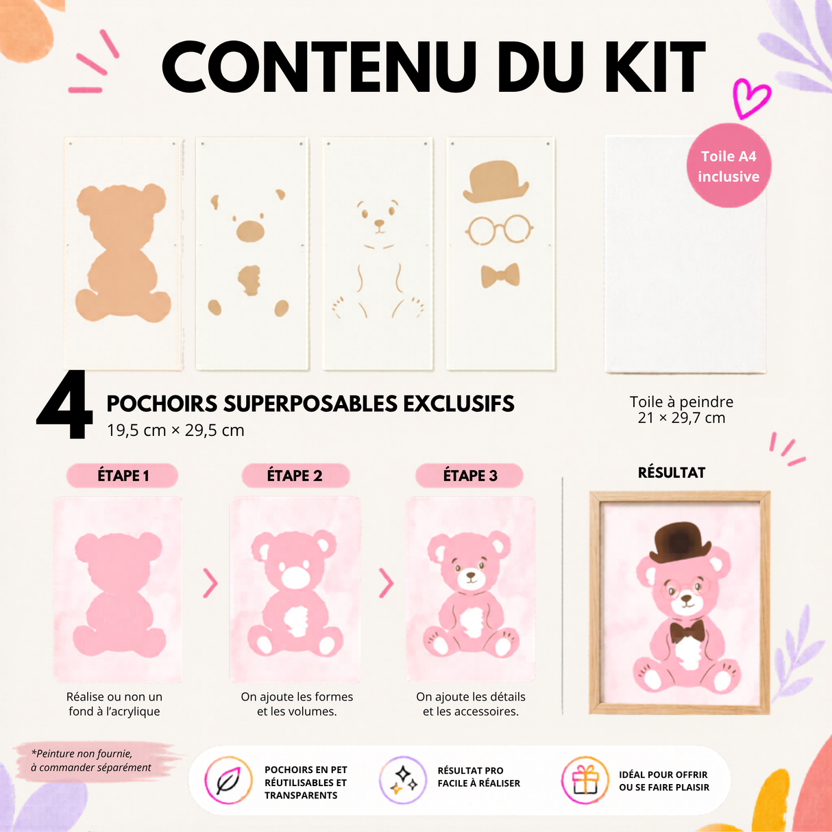 Fiche contenu du kit créatif Ourson Panash Art avec 4 pochoirs superposables réutilisables en PET, toile A4 incluse et résultat final encadré, une activité manuelle facile à réaliser et une alternative originale à la peinture au numéro.
