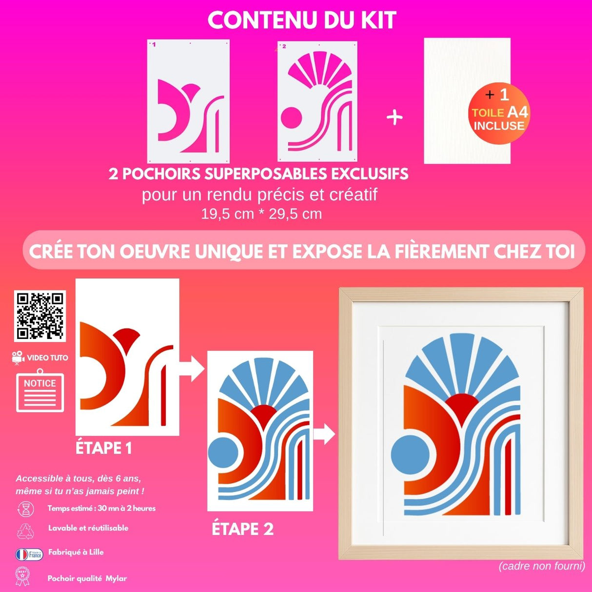 Contenu du kit pochoirs superposables modèle Aura de Panash Art