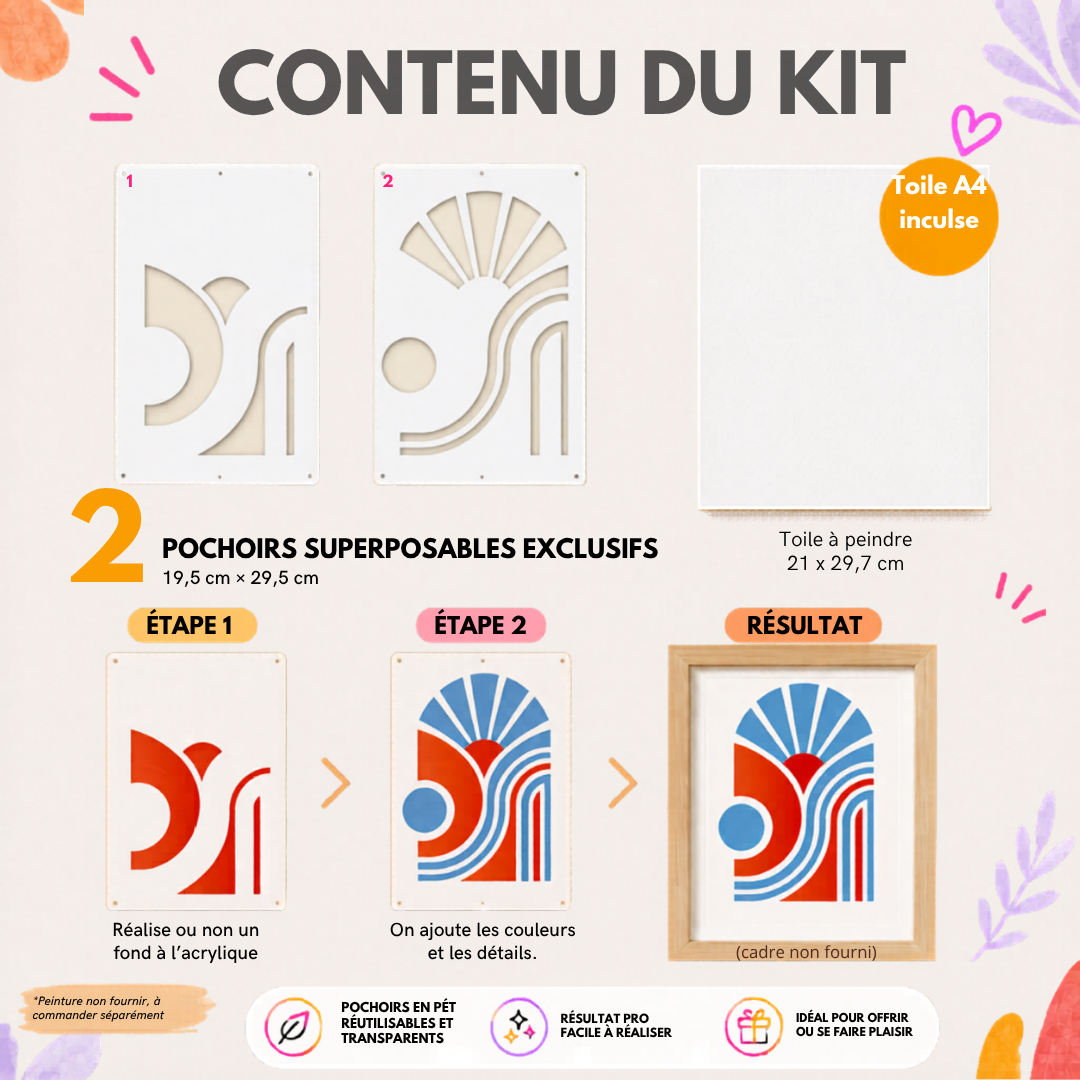 Kit créatif abstrait Panash Art contenant 2 pochoirs superposables réutilisables et une toile A4 incluse. Ce coffret DIY permet de créer facilement une œuvre graphique moderne rouge et bleue sans savoir dessiner. Activité créative accessible dès 6 ans, idéale pour la décoration intérieure, les loisirs créatifs et les cadeaux artistiques originaux. Fabriqué en France. Alternative à la peinture au numéro
