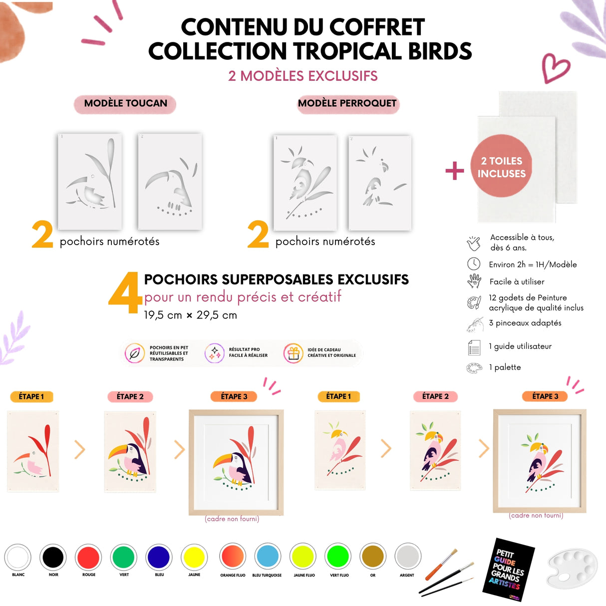 Contenu du coffret Collection Tropical Birds Panash Art avec modèles toucan et perroquet, 4 pochoirs superposables réutilisables, toiles incluses et activité créative DIY alternative à la peinture au numéro
