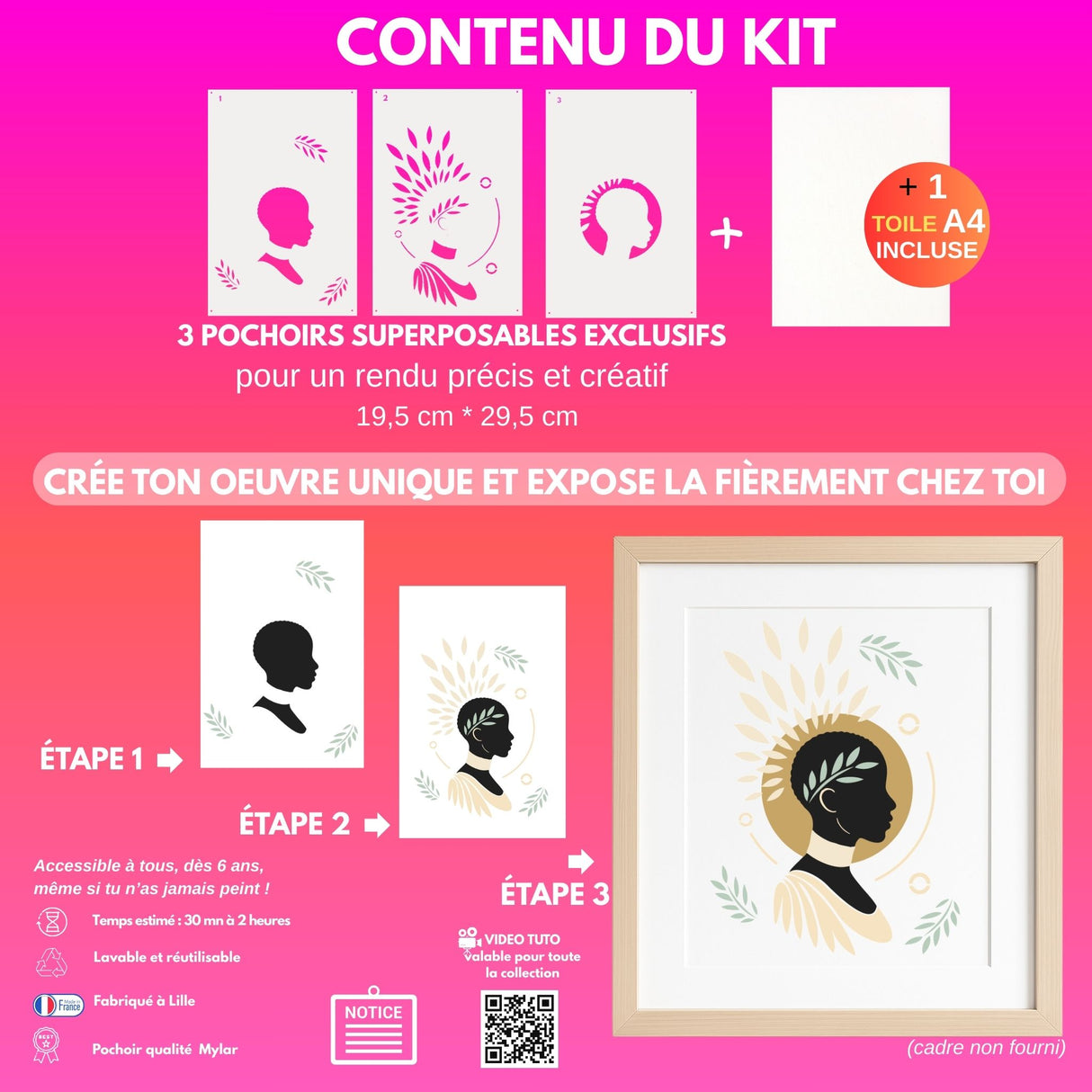 Contenu du kit Aube d’Amani : trois pochoirs superposables, toile A4 incluse et étapes de réalisation de l’œuvre Panash Art.