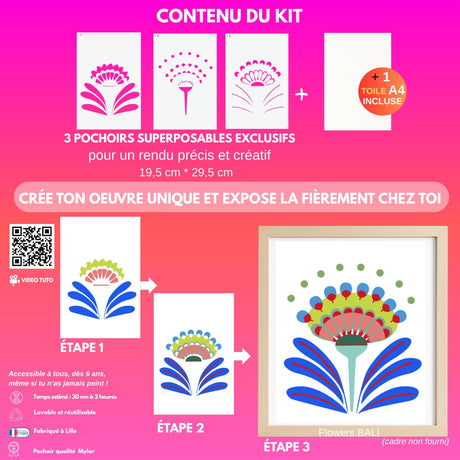 Contenu du kit pochoirs superposables FLOWERS BALI avec Panash Art
