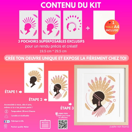Contenu du kit Crépuscule d’Amani : trois pochoirs superposables, toile A4 incluse et étapes de réalisation de l’œuvre Panash Art.