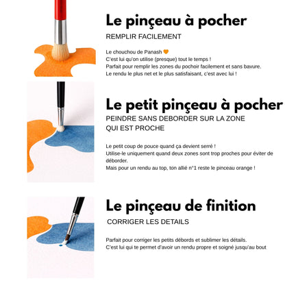 Pinceaux peinture pochoir Panash Art – pinceau à pocher, pinceau précision et pinceau de finition pour remplir formes, éviter débordements et corriger détails, kit créatif facile alternative peinture au numéro