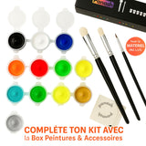 Kit pochoirs Bloom Linea – 2 pochoirs superposables floraux rétro + toile A4 incluse