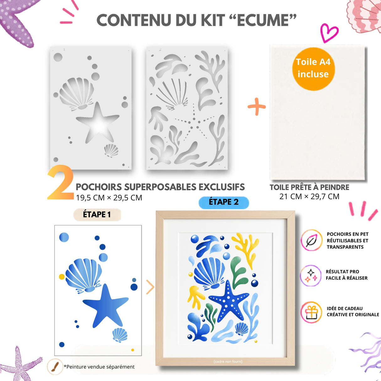 contenu du kit ECUME: 2 pochoirs superposables et toile A4, avec les étapes de réalisation