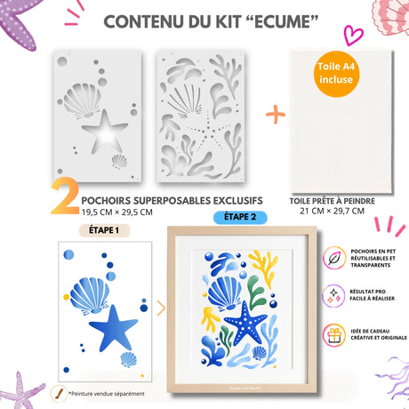 contenu du kit ECUME: 2 pochoirs superposables et toile A4, avec les étapes de réalisation