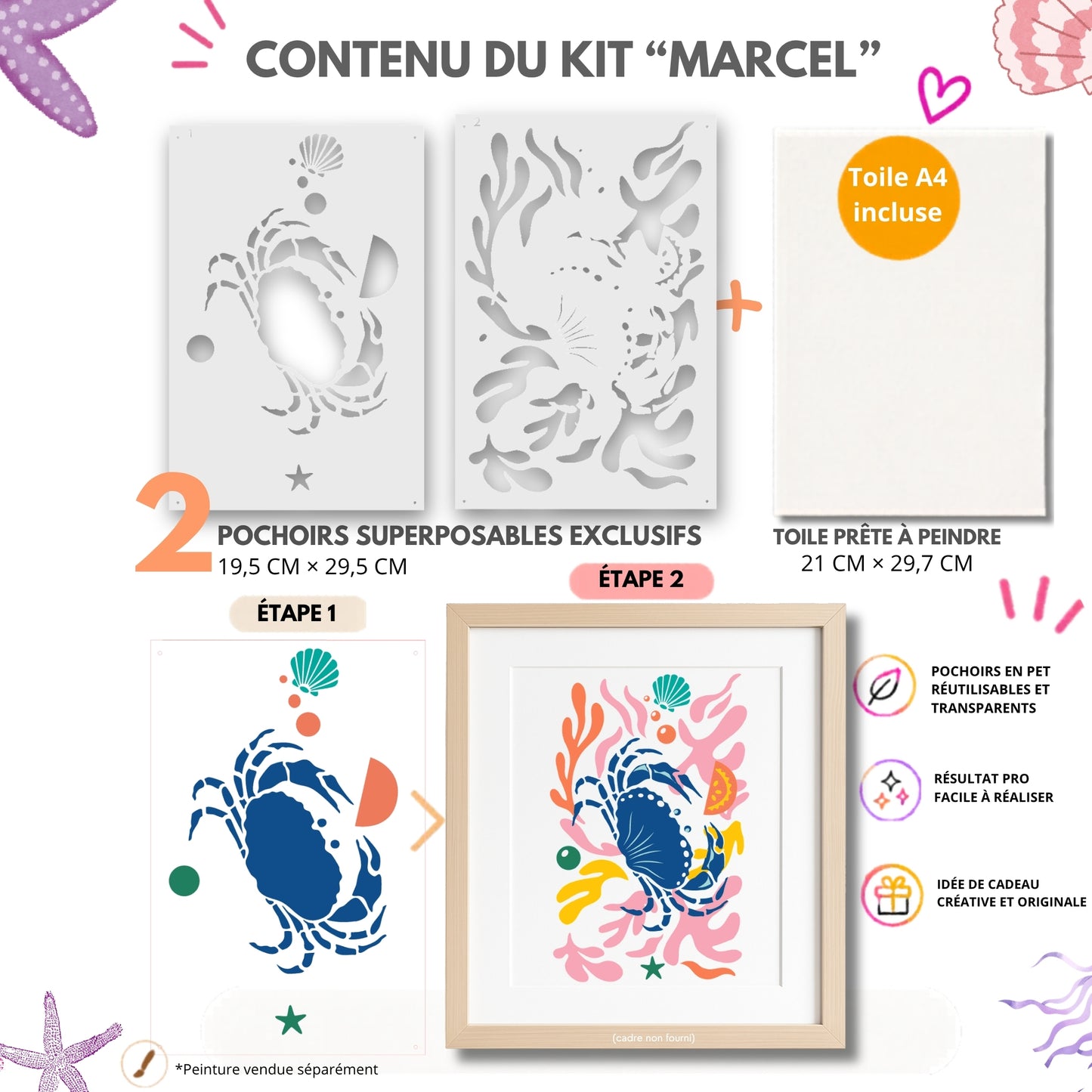 Infographie du contenu du kit Crabe Marcel : 2 pochoirs superposables et toile A4, avec les étapes de réalisation