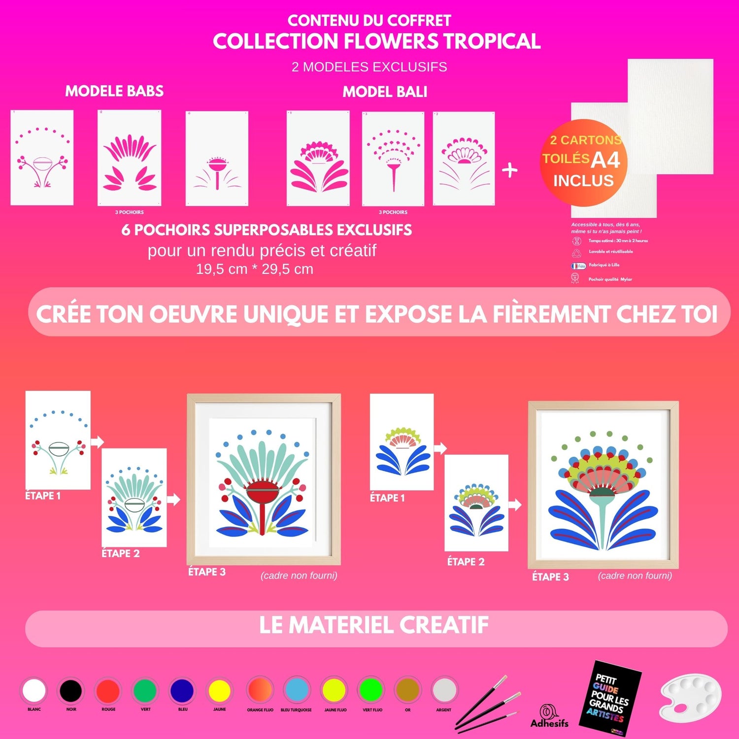 Coffret Diptyque “Babs & Bali” – Collection Flowers