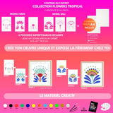 Coffret Diptyque “Babs & Bali” – Collection Flowers