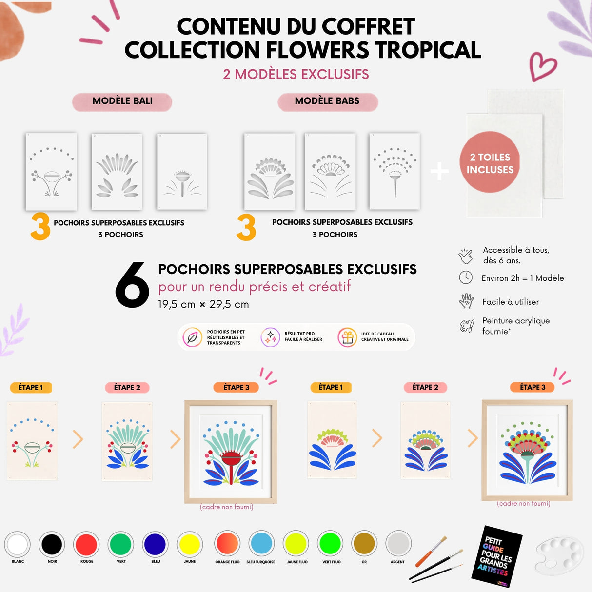 Coffret Diptyque “Babs & Bali” – Collection Flowers