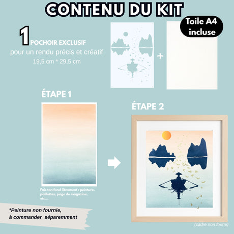 Contenu kit pochoir Hanoï Panash Art – 1 pochoir paysage asiatique, toile A4 incluse, étapes de création tableau peinture facile sans savoir dessiner