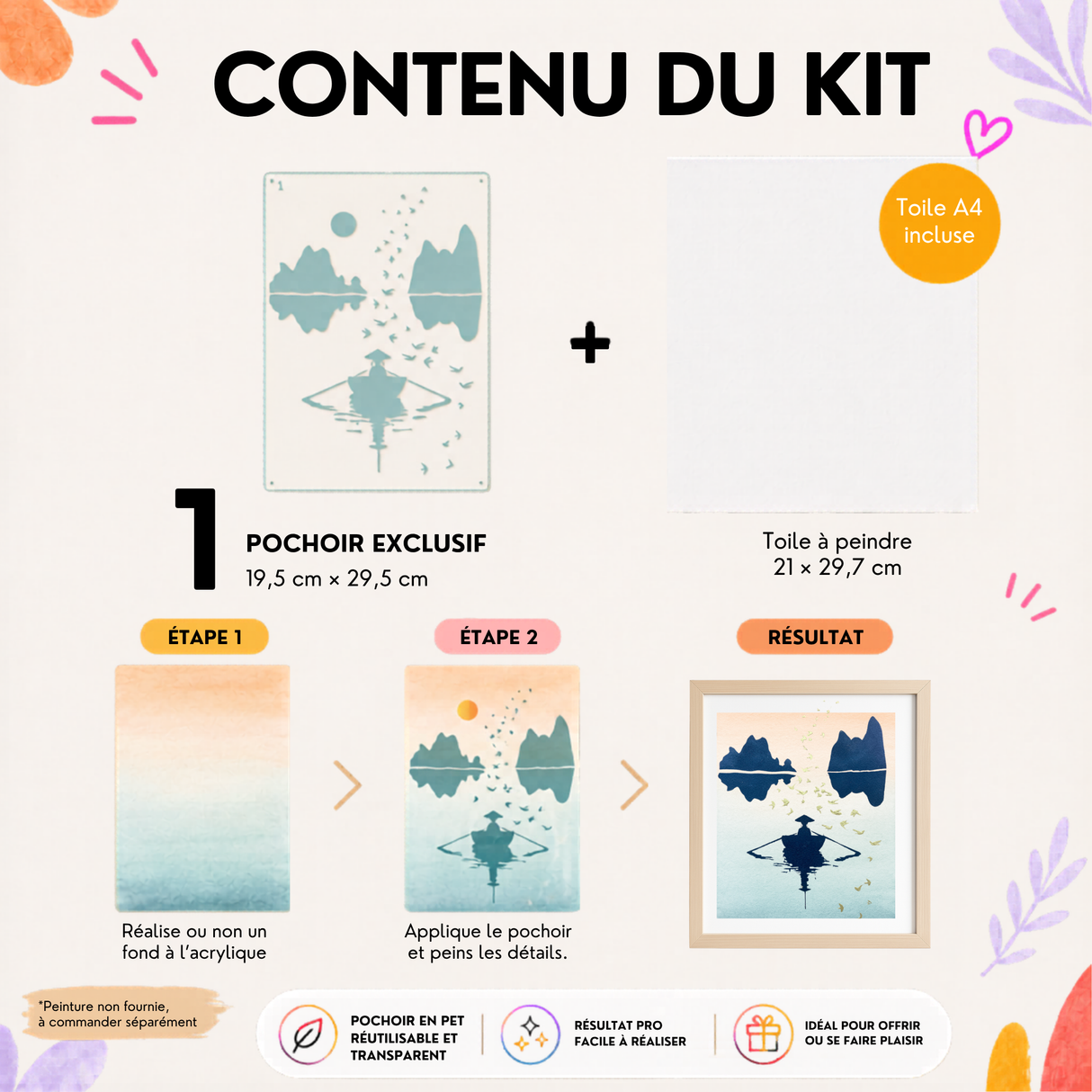 Contenu kit pochoir Hanoï Panash Art – 1 pochoir paysage asiatique, toile A4 incluse, étapes de création tableau peinture facile sans savoir dessiner