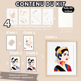 Infographie contenu du kit Panash Art : 4 pochoirs superposables exclusifs + toile A4 21x29,7 cm incluse, étapes de réalisation, activité DIY loisirs créatifs, peinture non fournie, fabriqué à Lille. Portrait aux pochoirs alternative à la peinture aux numéros.