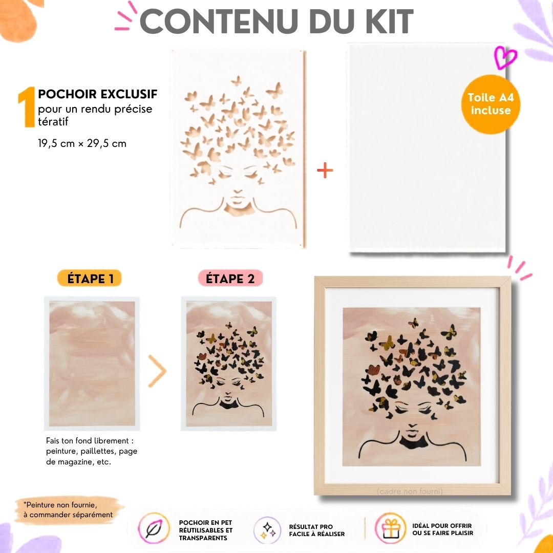 Kit pochoir Miss Papillon 1 superposition Panash Art avec toile A4 incluse, pochoir réutilisable en PET et rendu artistique coloré. Activité créative facile, alternative à la peinture au numéro pour adulte et enfant.