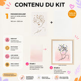 Contenu du kit créatif Panash Art avec pochoir réutilisable, toile A4 et exemple de tableau moderne encadré. Activité artistique DIY facile et accessible pour réaliser une décoration murale sans savoir dessiner.