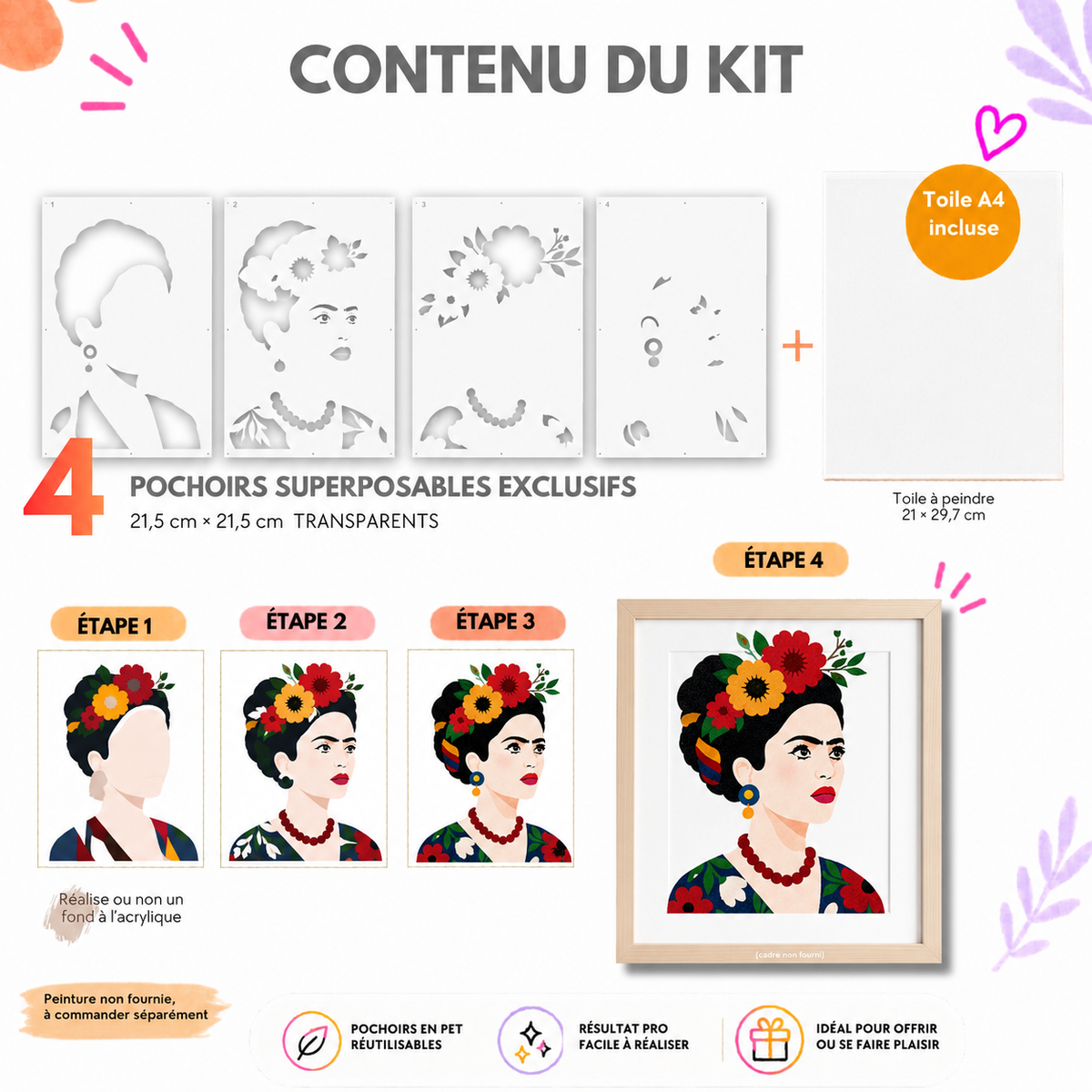 Kit pochoirs créatifs Frida | Portrait pop art contemporain en 4 superpositions | Panash Art