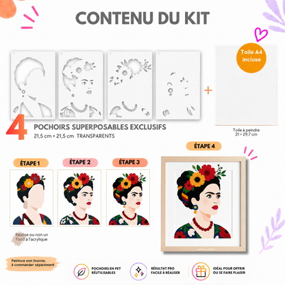 Kit pochoirs créatifs Frida | Portrait pop art contemporain en 4 superpositions | Panash Art