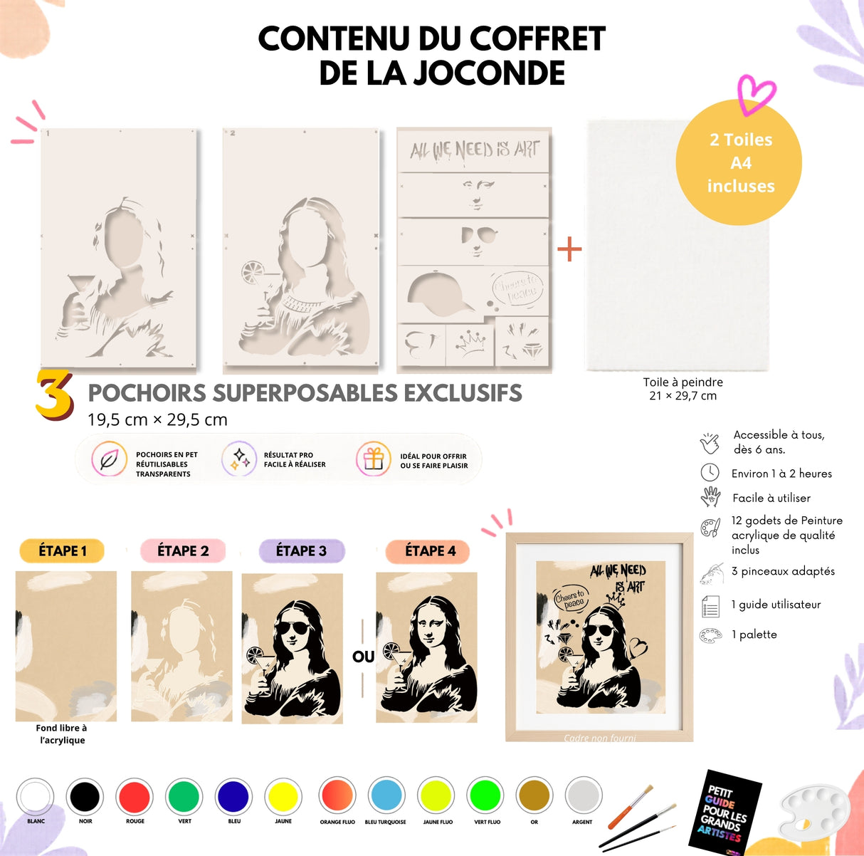 Kit créatif DIY Panash Art La Joconde Mona Lisa avec 3 pochoirs superposables transparents réutilisables, toile A4 prête à peindre incluse, activité artistique facile sans savoir dessiner, décoration murale moderne inspirée de Mona Lisa, alternative créative à la peinture au numéro.