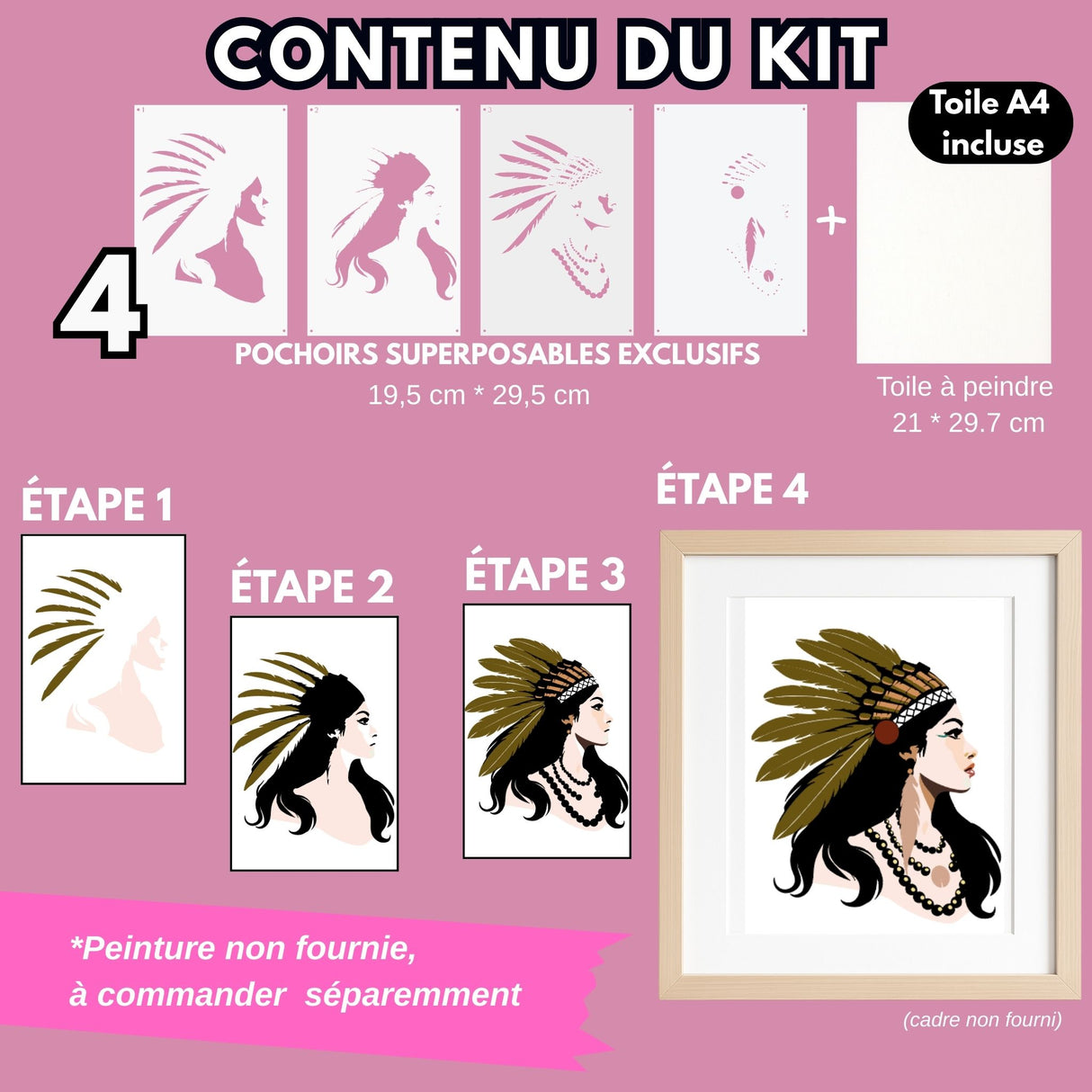 Kit pochoirs superposables Panash Art, alternative à la peinture au numéro, portrait femme A4 avec 4 pochoirs exclusifs et toile incluse, activité créative DIY adulte et enfant dès 6 ans