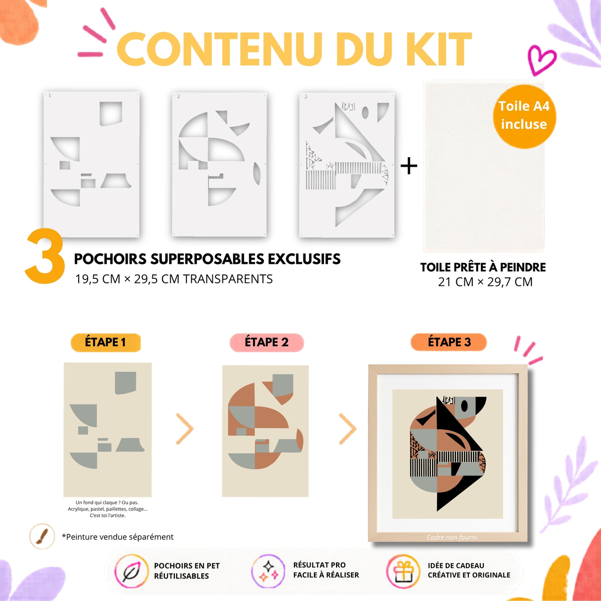 Kit pochoirs superposables Panash Art – activité créative adulte et enfant, alternative à la peinture au numéro, création d’œuvre murale DIY personnalisable, loisir créatif maison, décoration intérieure moderne