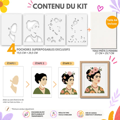 Contenu du kit pochoirs Frida PANASH ART : 4 pochoirs superposables réutilisables et toile A4 incluse pour réaliser facilement un portrait étape par étape. 