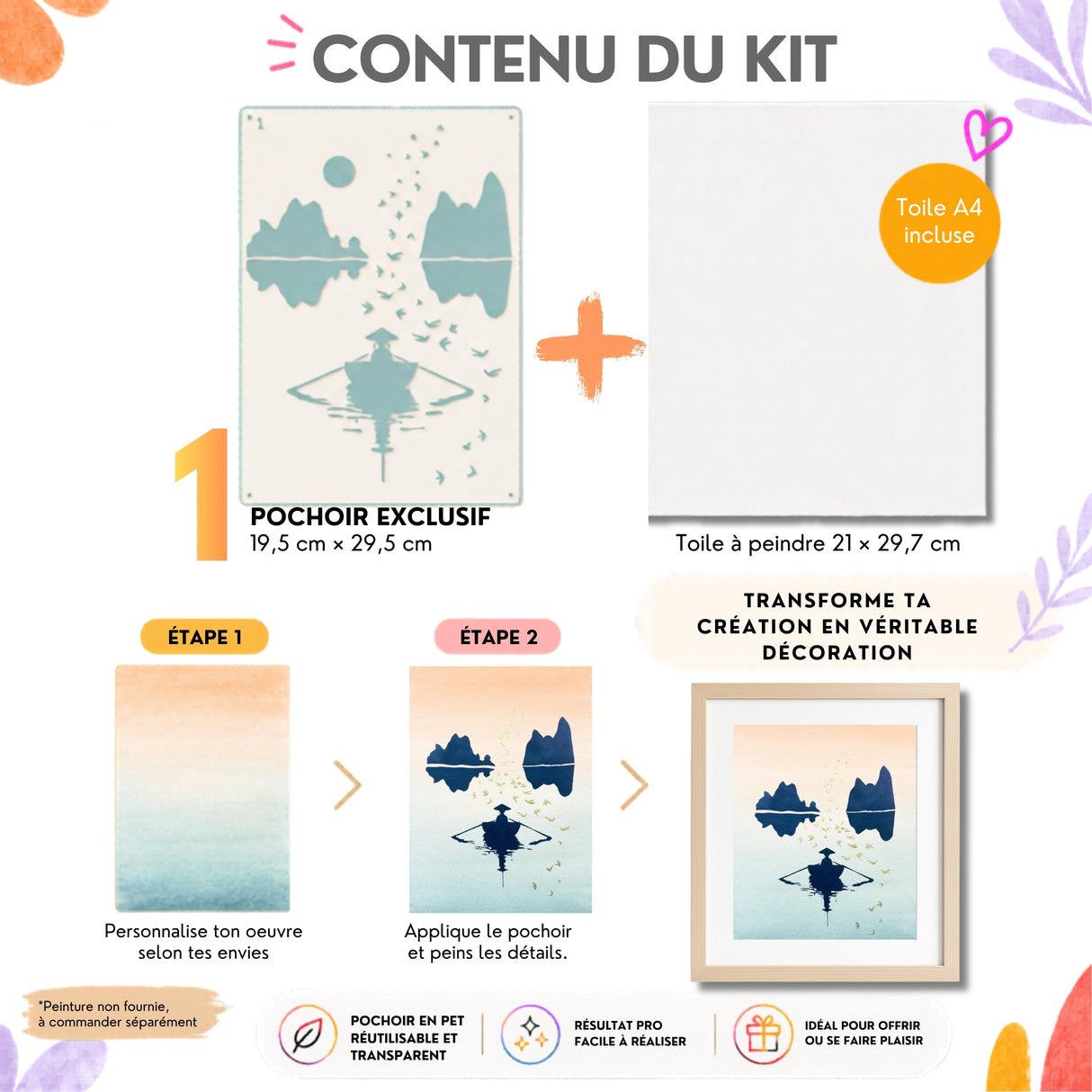 Contenu kit pochoir Hanoï Panash Art – 1 pochoir paysage asiatique, toile A4 incluse, étapes de création tableau peinture facile sans savoir dessiner