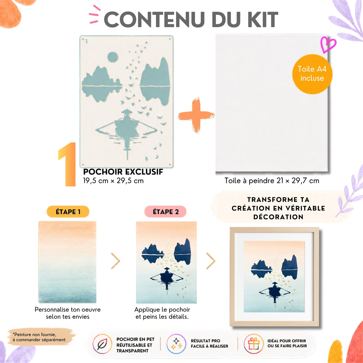Contenu kit pochoir Hanoï Panash Art – 1 pochoir paysage asiatique, toile A4 incluse, étapes de création tableau peinture facile sans savoir dessiner