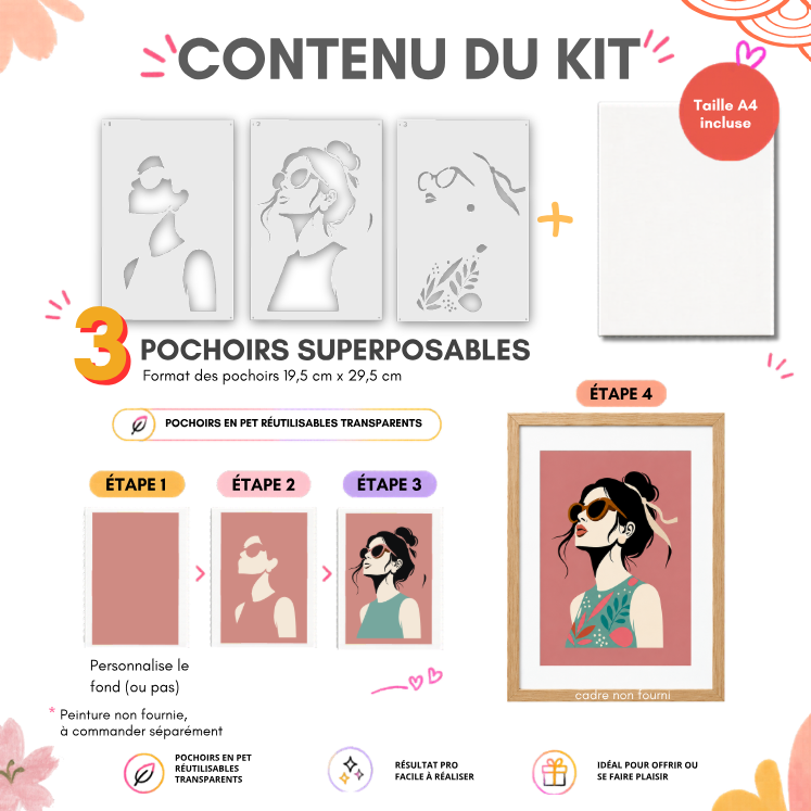 Contenu du kit créatif Rosalie – 3 pochoirs superposables pour réaliser un portrait de femme à la peinture acrylique – Panash Art