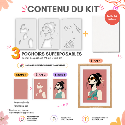 Contenu du kit créatif Rosalie – 3 pochoirs superposables pour réaliser un portrait de femme à la peinture acrylique – Panash Art