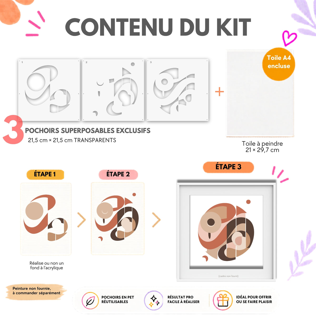 Contenu du kit créatif Synergy Panash Art avec 3 pochoirs superposables réutilisables et toile A4 incluse – alternative peinture au numéro