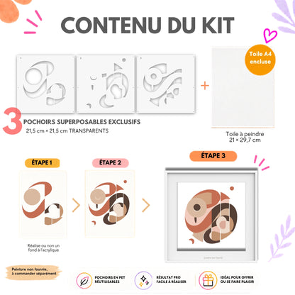 Contenu du kit créatif Synergy Panash Art avec 3 pochoirs superposables réutilisables et toile A4 incluse – alternative peinture au numéro