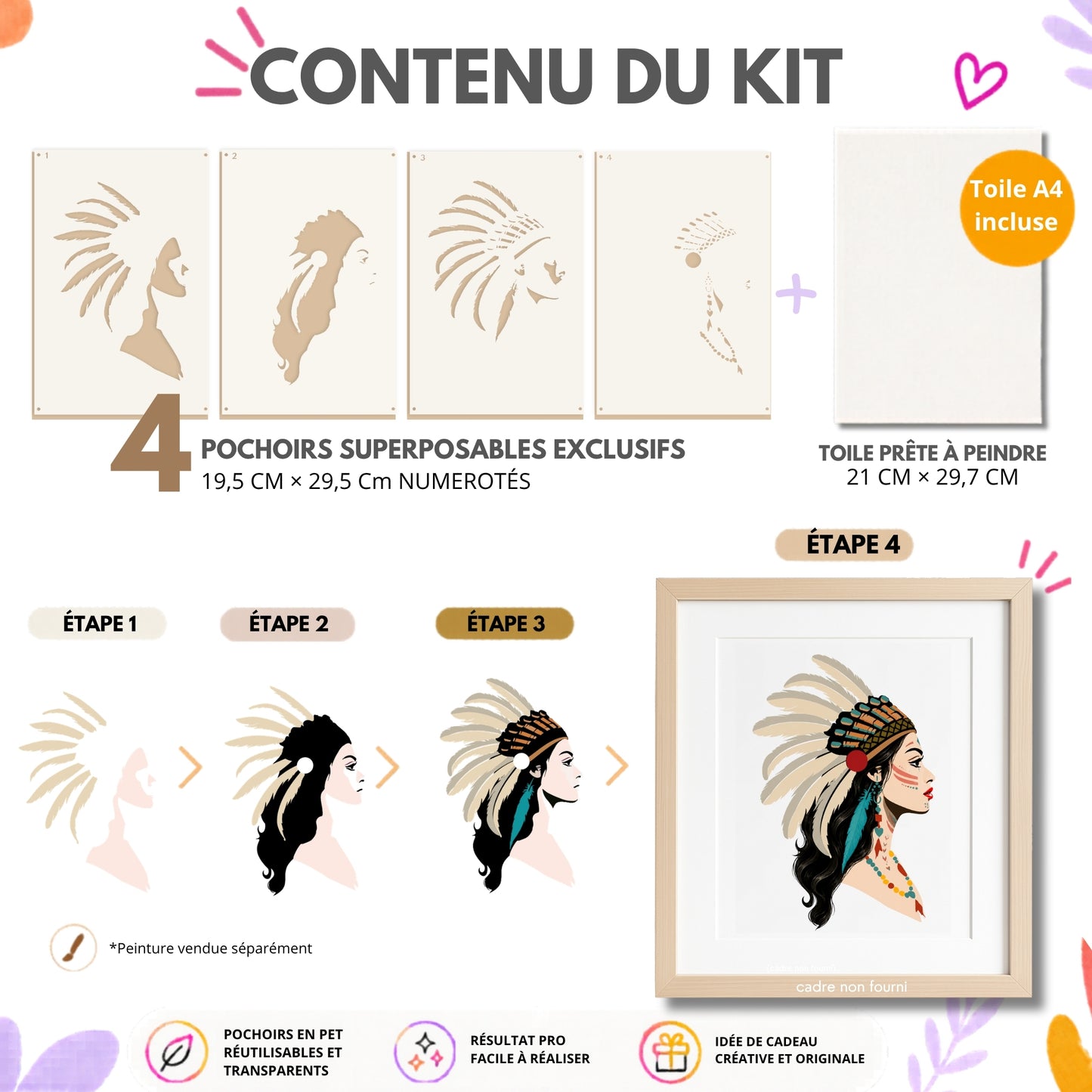 Kit créatif Tiva Panash Art avec 4 pochoirs superposables numérotés, toile A4 incluse et portrait féminin à coiffe décorative à réaliser facilement à la peinture acrylique.
