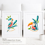 Représentation des Kits pochoirs A4 une alternative à la peinture aux numéros du modele Toucan et perroquet