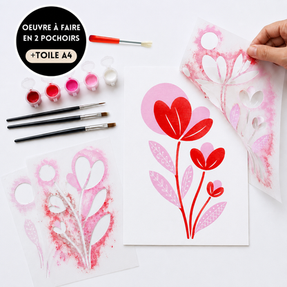 Kit Pochoirs Crocus – 2 pochoirs superposables, fleurs solaires & éclat créatif | Panash Art