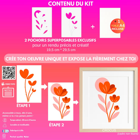 Contenu du kit pochoirs modèle Crocus Panash Art