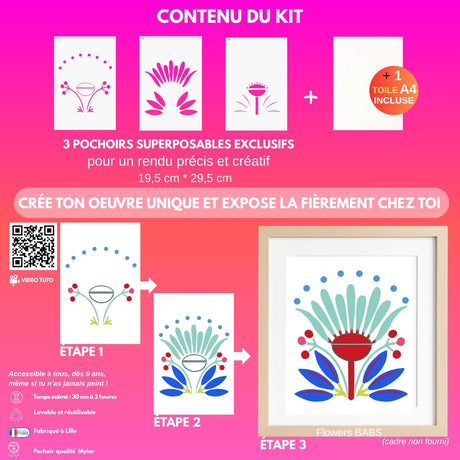Contenu Kit peinture Flowers Bali avec panash Art
