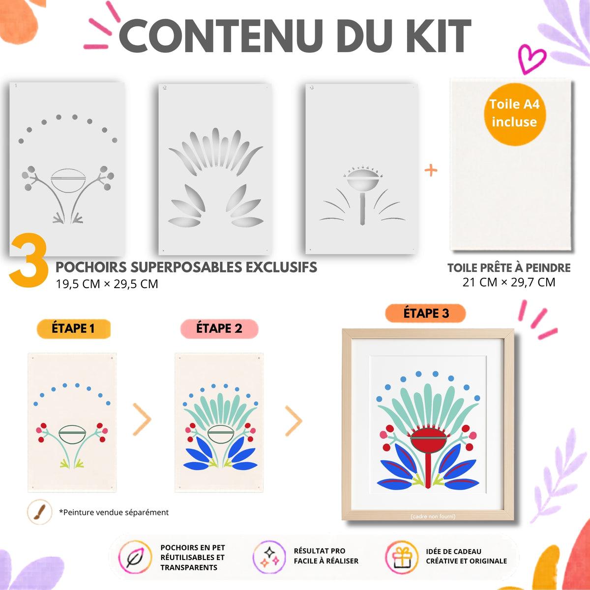 Kit peinture au pochoir Flower Bags Panash Art avec 3 pochoirs superposables, toile A4 incluse, exemple étapes de création et rendu final coloré, activité créative facile alternative peinture au numéro