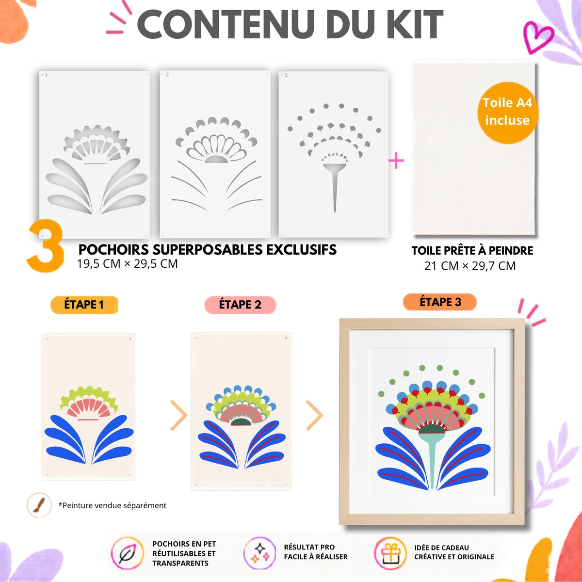 Kit créatif DIY Panash Art avec 3 pochoirs superposables réutilisables motif floral graphique, toile A4 prête à peindre incluse, activité artistique facile pour adulte et enfant, alternative moderne à la peinture au numéro, décoration murale à créer soi-même.