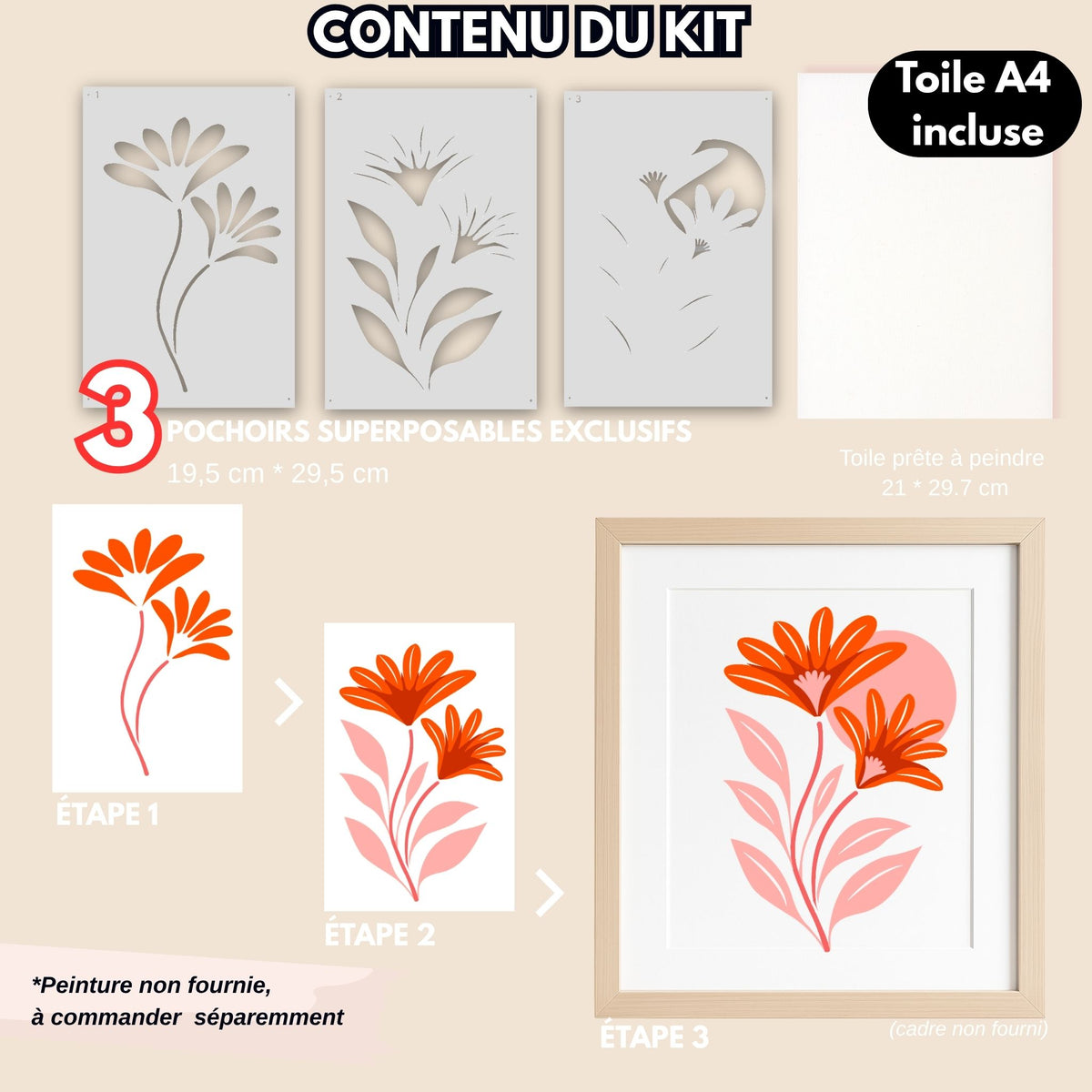 Kit pochoirs superposables Gazania Panash Art, modèle floral moderne en 3 couches, création à la peinture acrylique format A4, activité créative DIY, toile A4 incluse, peinture non fournie