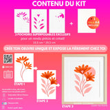 Contenu du kit créatif pochoirs superposables modèle Crocus de Panash Art