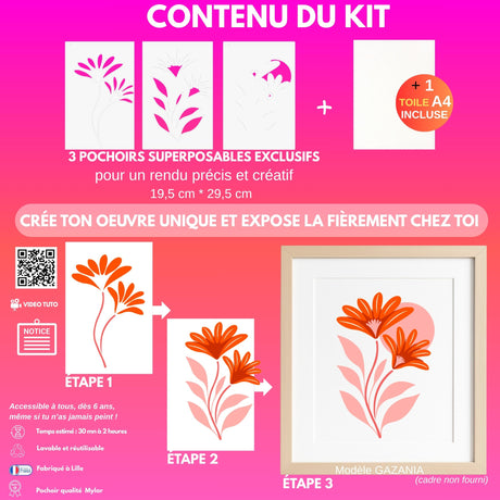 Contenu du kit créatif pochoirs superposables modèle Crocus de Panash Art